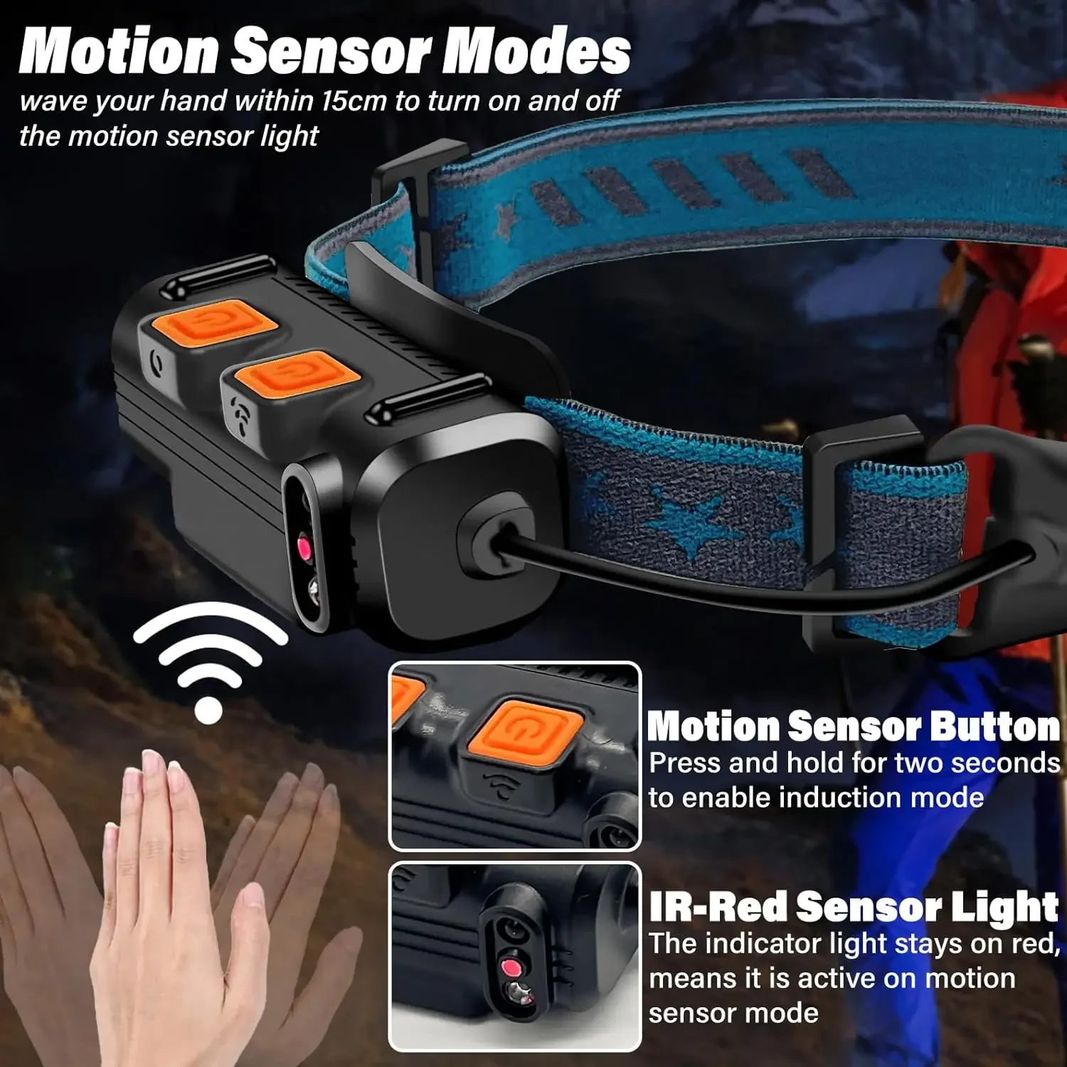 Farol Recarregável 1000 LM Super Bright 270 ° Iluminação com farol do sensor de movimento IPX4 para faróis do capacete do trabalho de acampamento - Imagem 3