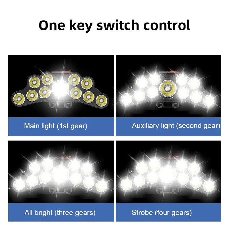 Farol de LED recarregável com built-in 18650 bateria, luz forte, lâmpada principal, lanterna, lanterna de pesca, ao ar livre, USB, 5, 11 - Imagem 4