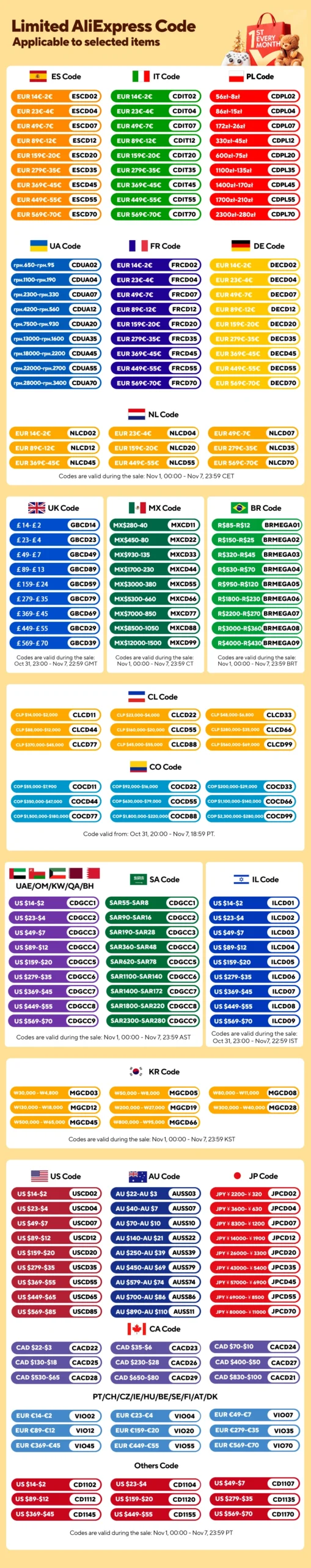 Lanterna led de alta potência poderosa TYPE-C recarregável cob lanterna com luz lateral tocha para acampamento ao ar livre caminhadas - Imagem 7