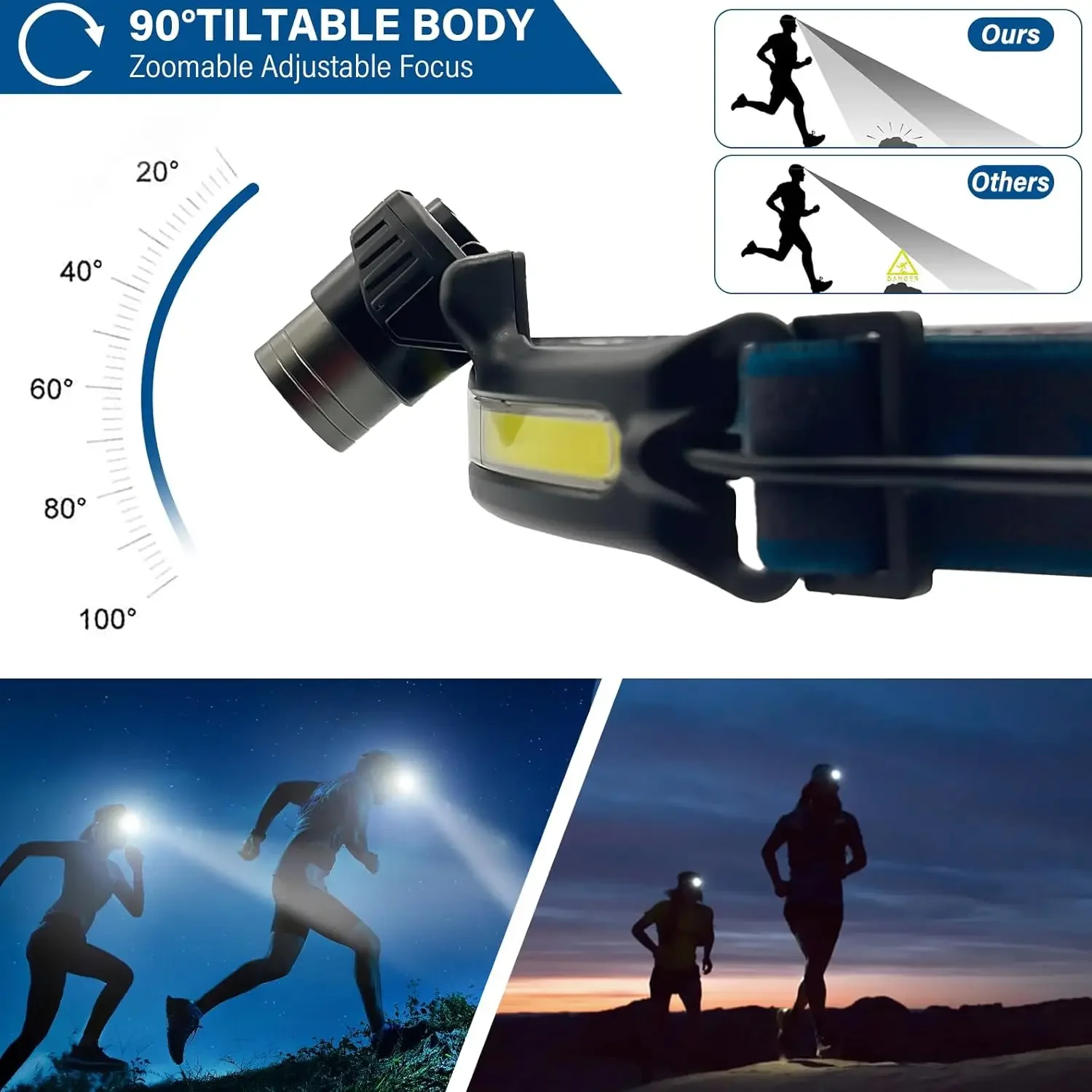 Farol Recarregável 1000 LM Super Bright 270 ° Iluminação com farol do sensor de movimento IPX4 para faróis do capacete do trabalho de acampamento - Imagem 5